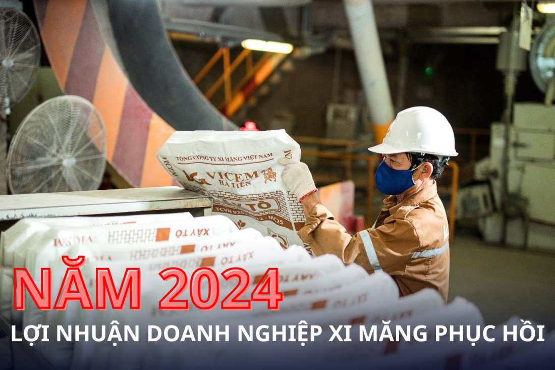 Lợi nhuận doanh nghiệp xi măng sẽ hồi phục từ quý 3/2023 và tăng trưởng rõ rệt từ năm 2024 – CafeLand.Vn…